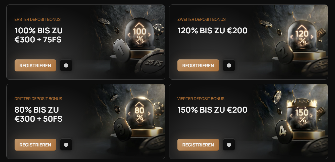 Bonusangebote im Alvynn Casino